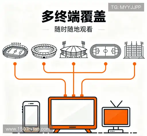 选择我们的益处